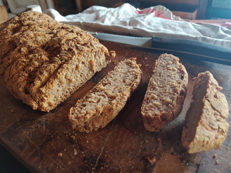 20th of February 2022