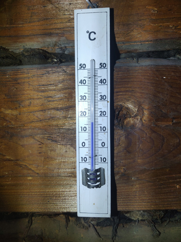 13th of September 2022