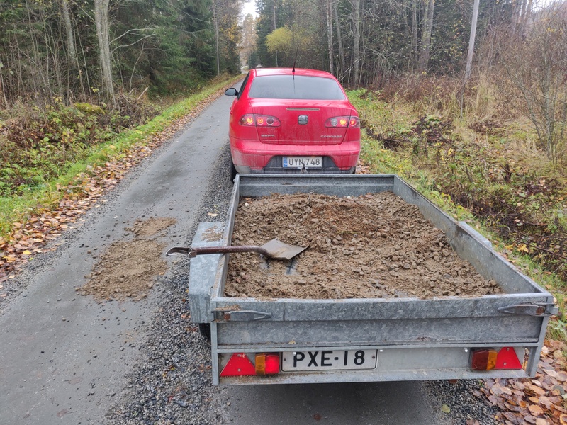 14th of October 2022