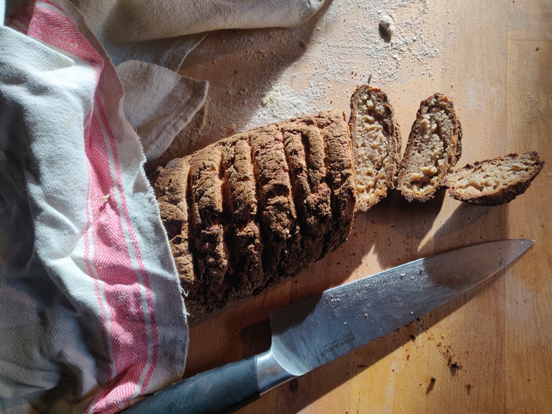 23rd of October 2022